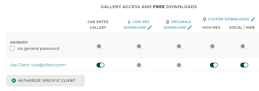 Galleries authorizations